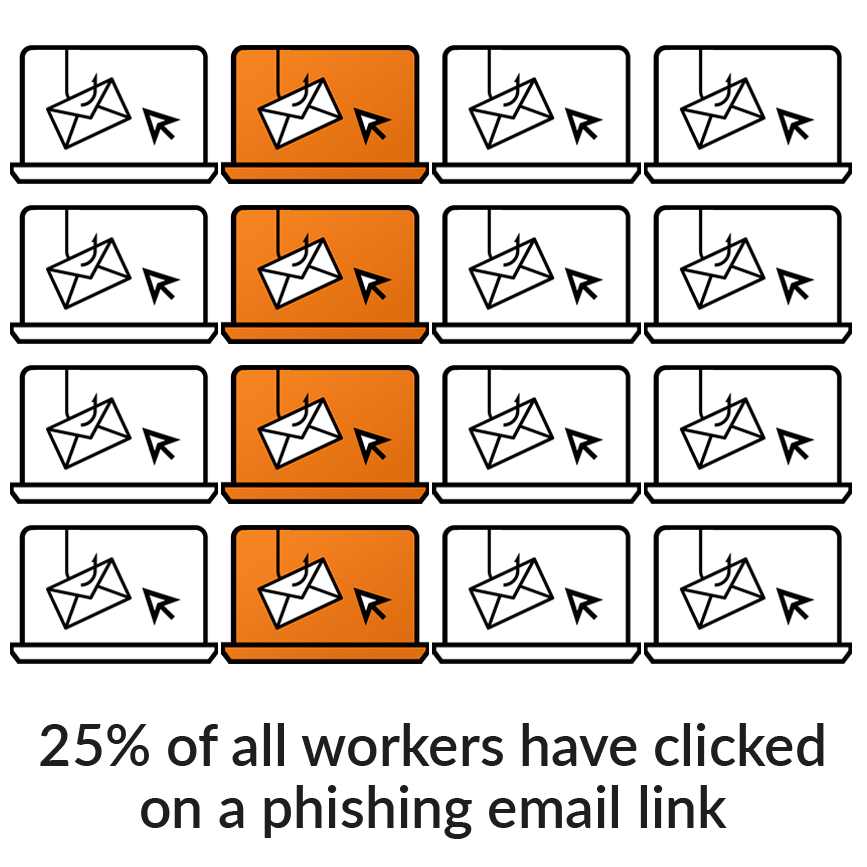 Series of letters with an arrow point to it, four of the 16 are highlighted.