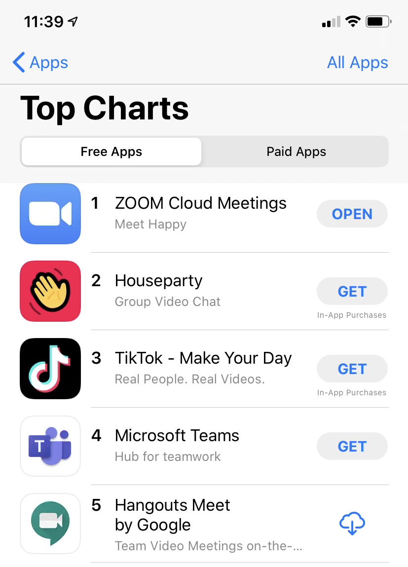 The top 5 Apps on IOS - Zoom, Houseparty, TikTOk, Microsoft Teams, Google Hangouts