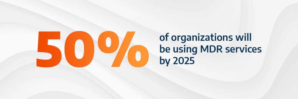 50% of organizations will be using MDR services by 2025