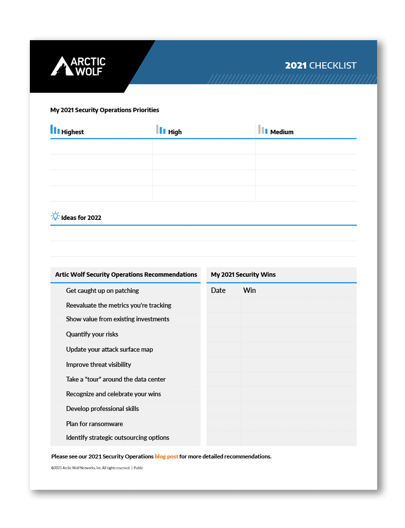 Interactive 2021 Security Operations Checklist