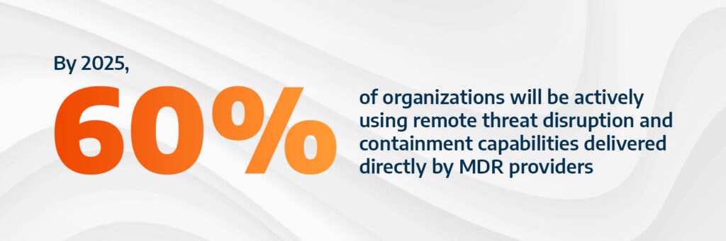 By 2025, 60% of organizations will be using MDR.