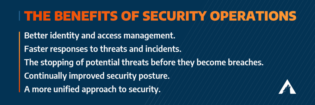 The benefits of Security Operations with the bullet points listed above. 