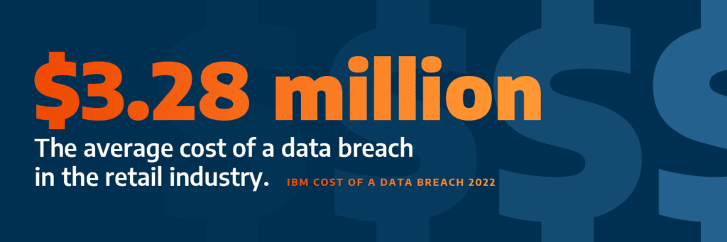 $3.28 million. The average cost of a data breach in the retail industry. 