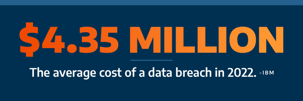 $4.35 million. The average cost of a data breach in 2022. IBM.