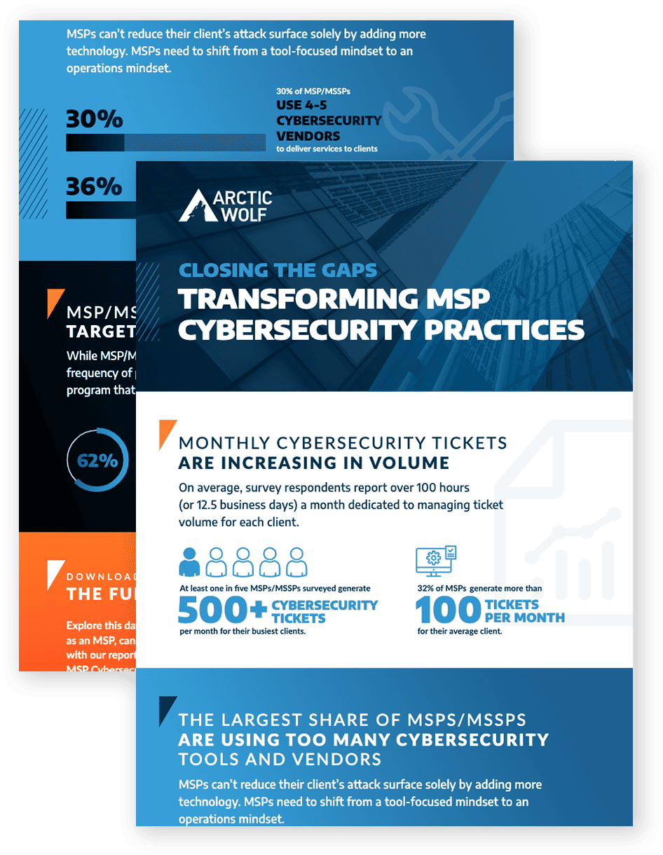 Transforming MSP Cybersecurity Practices: MSPs Can Create Success for SMB Security