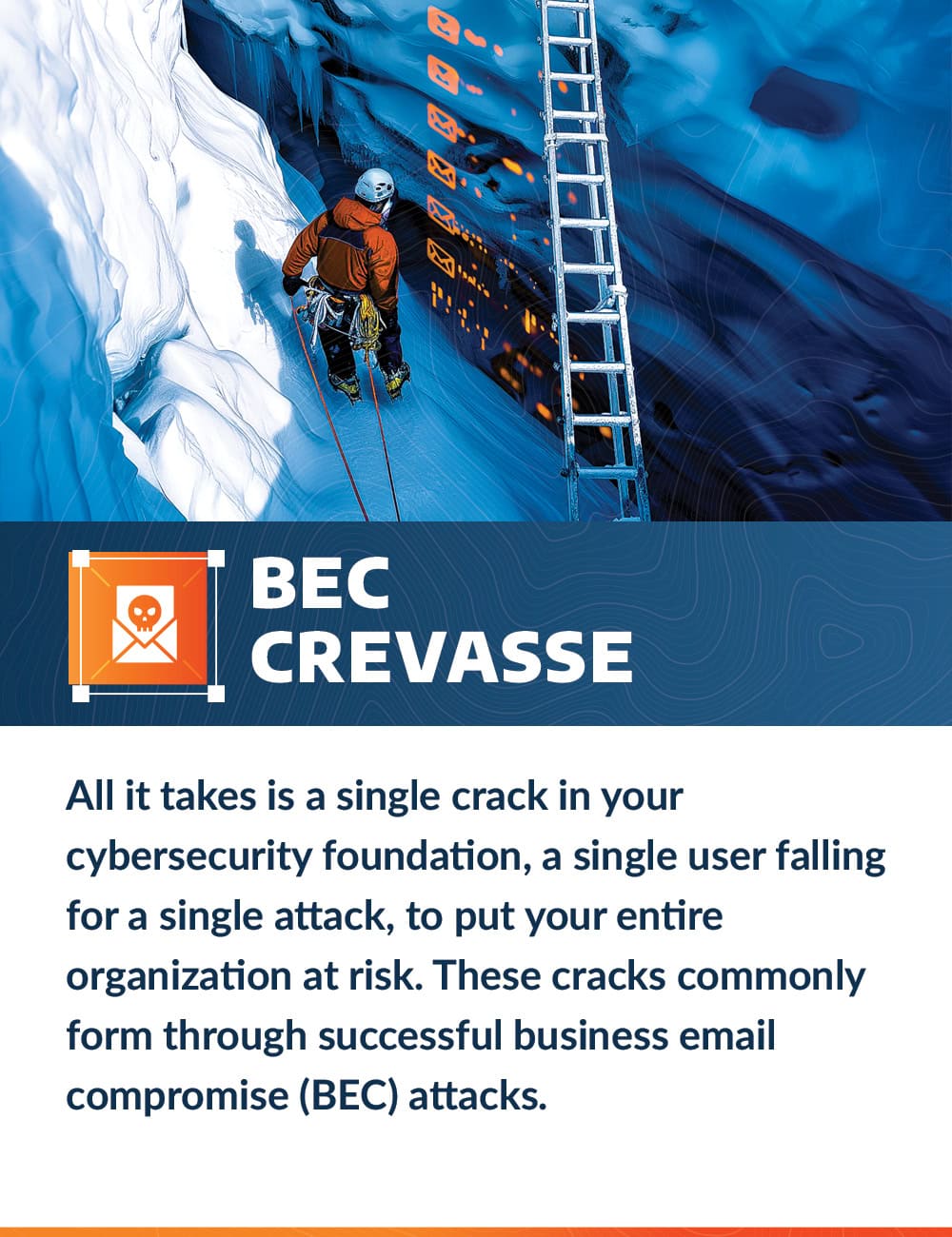Ransomware Rockfall