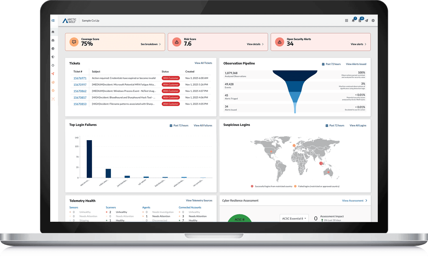 Arctic Wolf MDR Dashboard