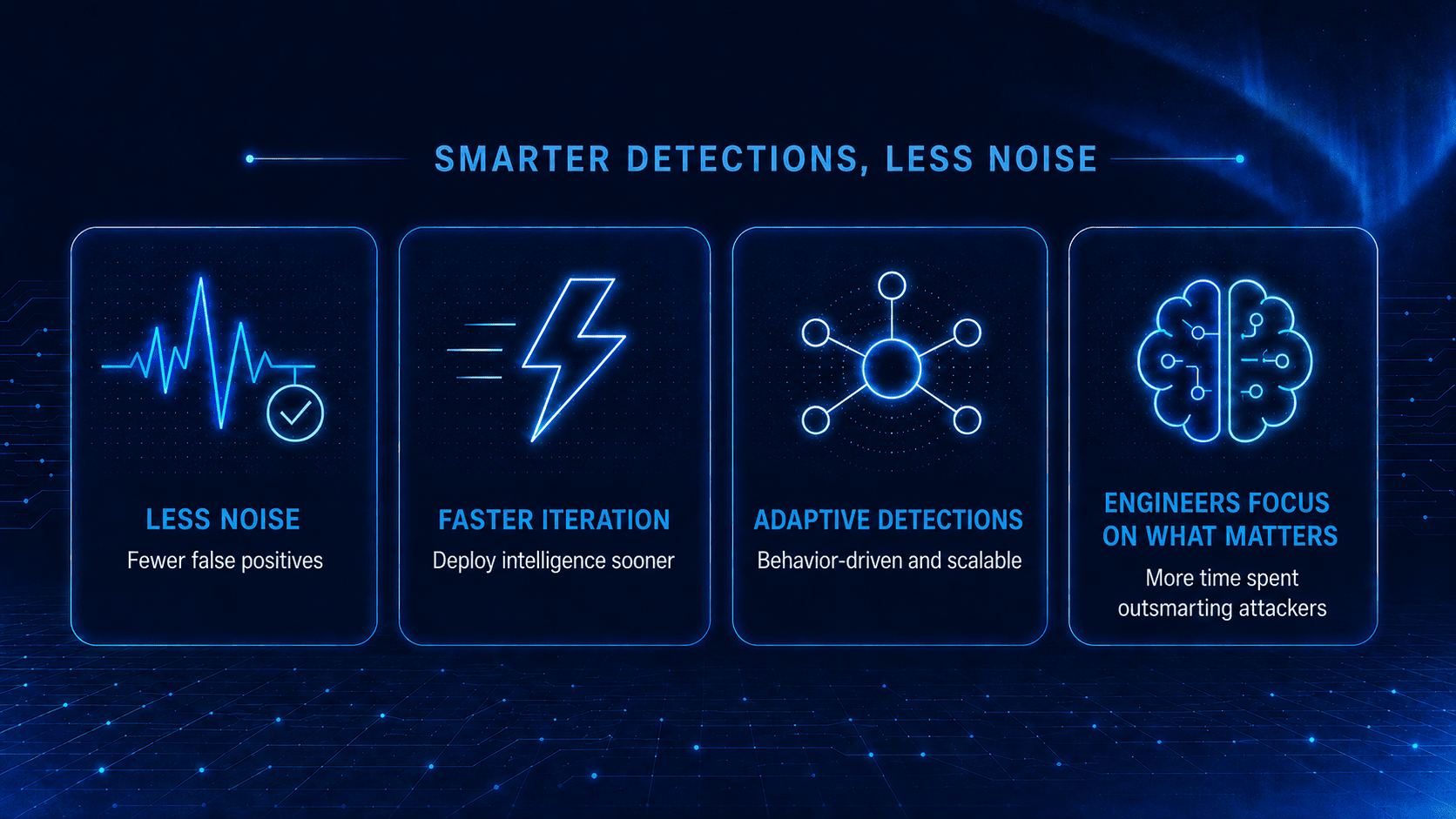 How AI Is Transforming Detection Engineering | Arctic Wolf