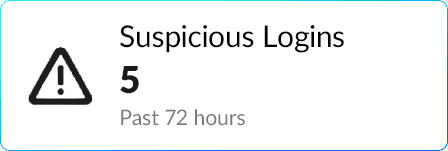 Suspicious Logins 5